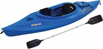 Sun Dolphin Aruba 10 Ft. Kayak